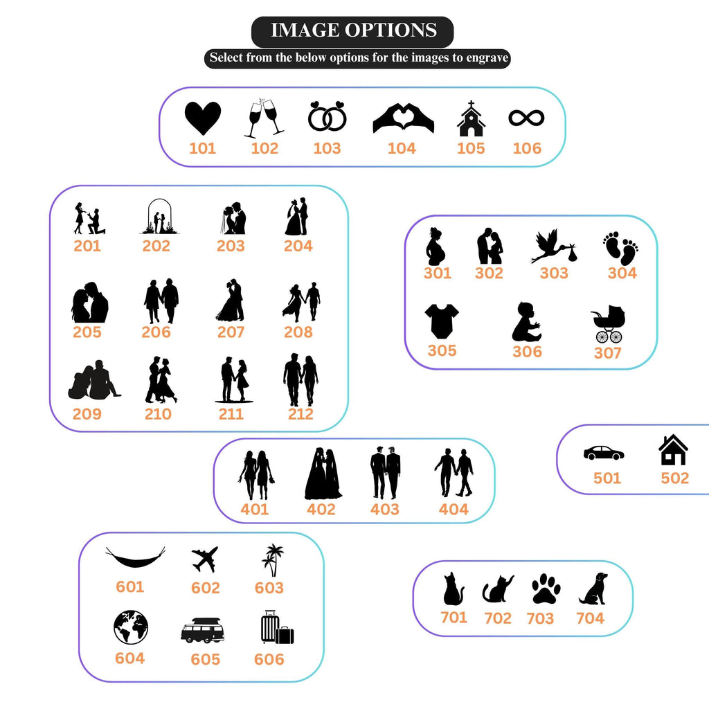 Our Story 7th Wedding Anniversary 22nd anniversary Copper Mantelpiece Rowdy Robin