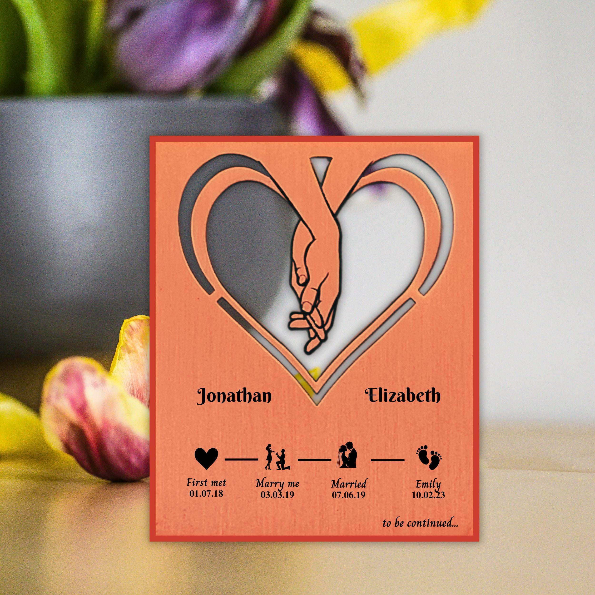 Our Story 7th Wedding Anniversary 22nd anniversary Copper Mantelpiece Rowdy Robin