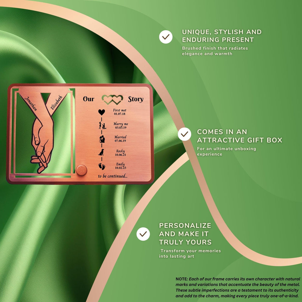 Our Story 7th Wedding Anniversary 22nd anniversary Copper frame Rowdy Robin