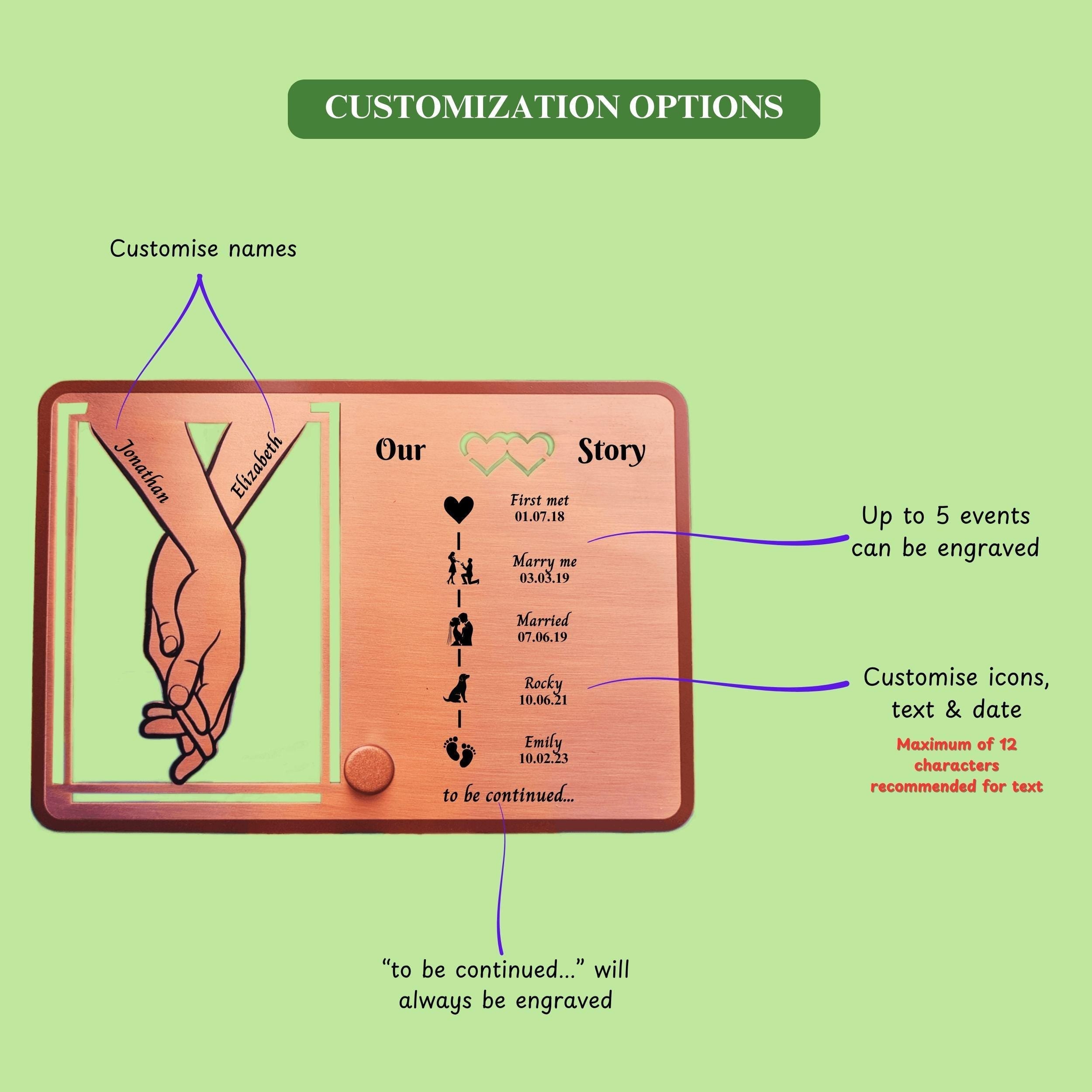 Our Story 7th Wedding Anniversary 22nd anniversary Copper frame Rowdy Robin