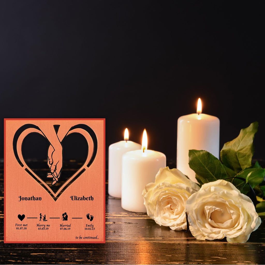 Our Story 7th Wedding Anniversary 22nd anniversary Copper Mantelpiece Rowdy Robin