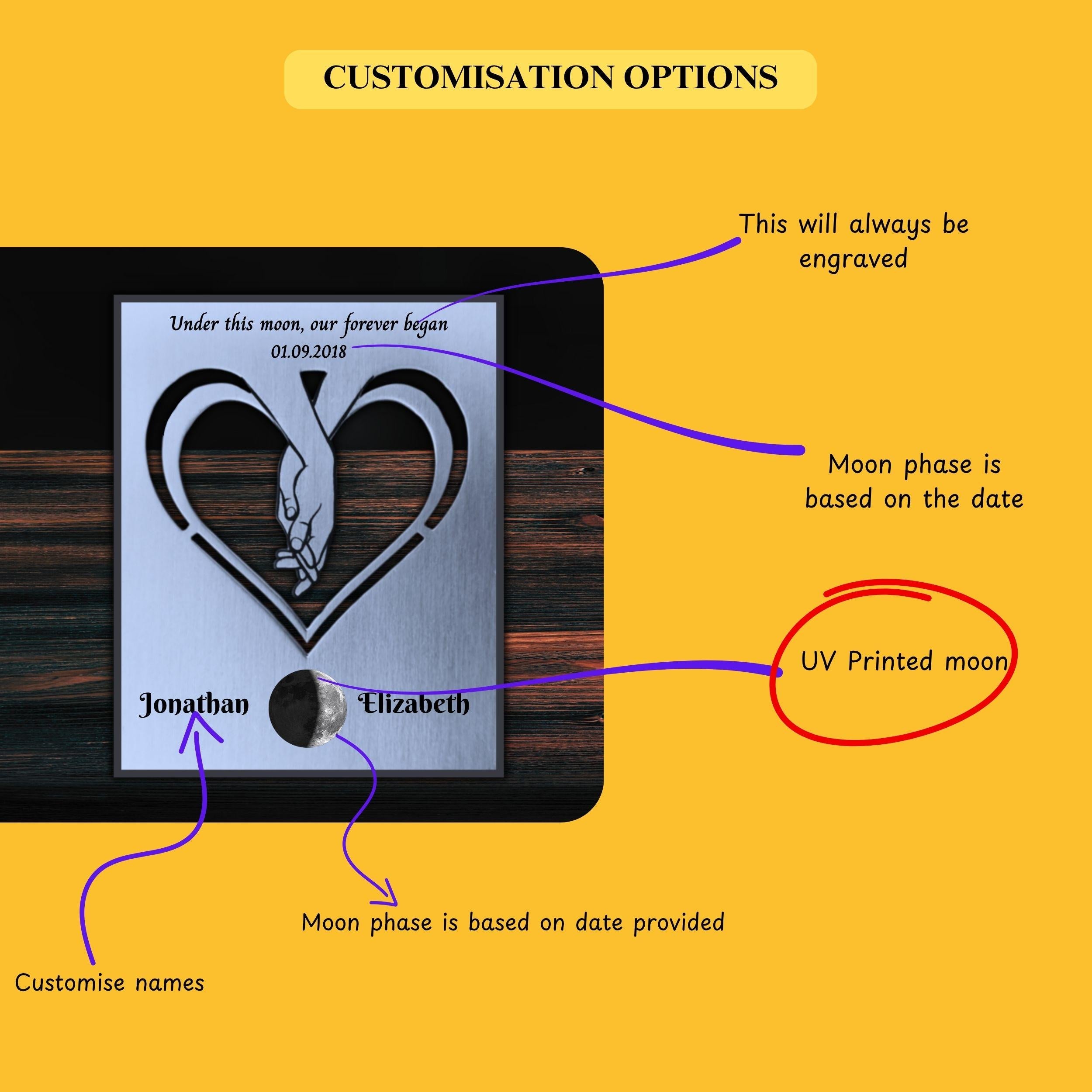 Our Moon 11th Wedding Anniversary Steel Mantelpiece Rowdy Robin