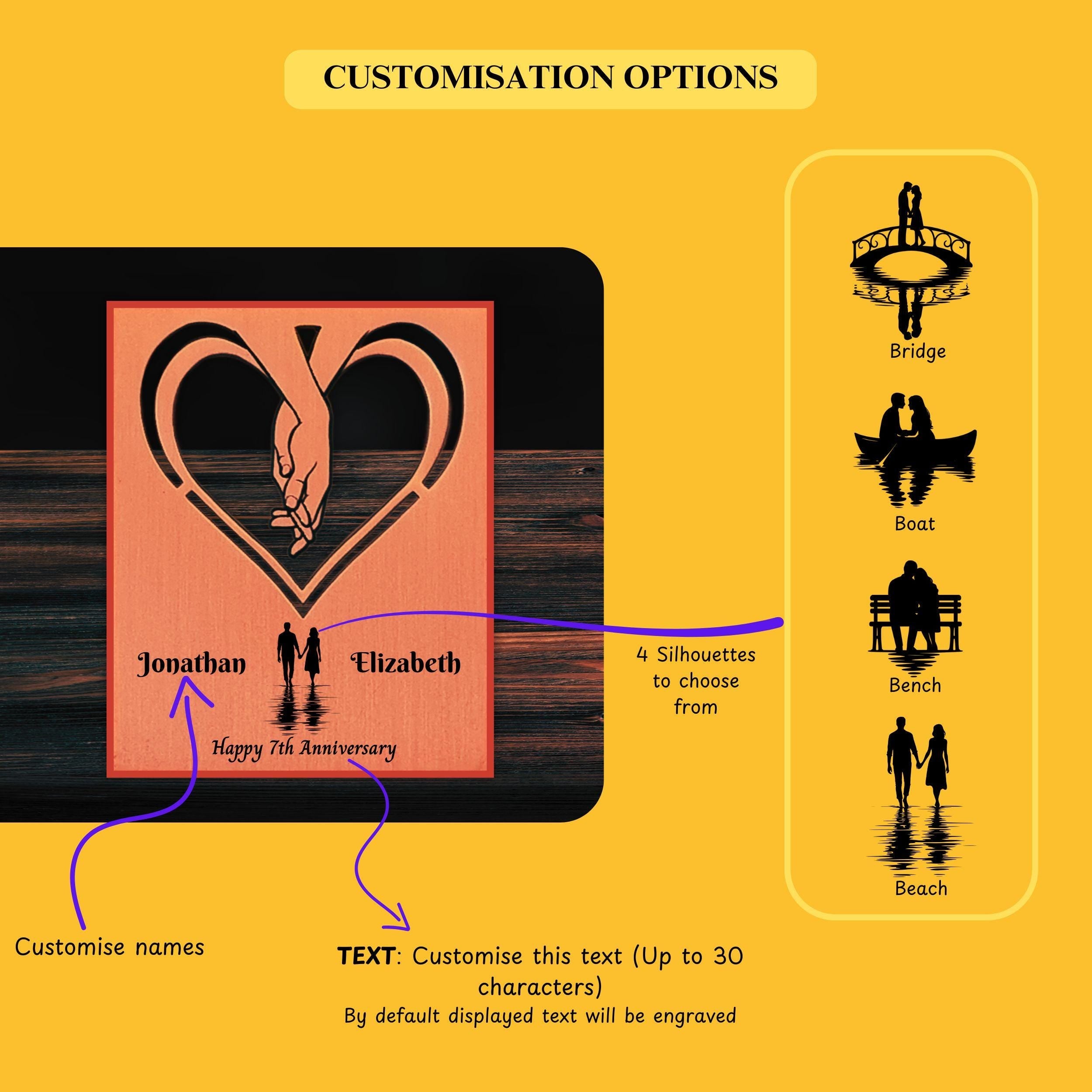 Silhouette 7th Wedding Anniversary 22nd anniversary Copper Mantelpiece Rowdy Robin