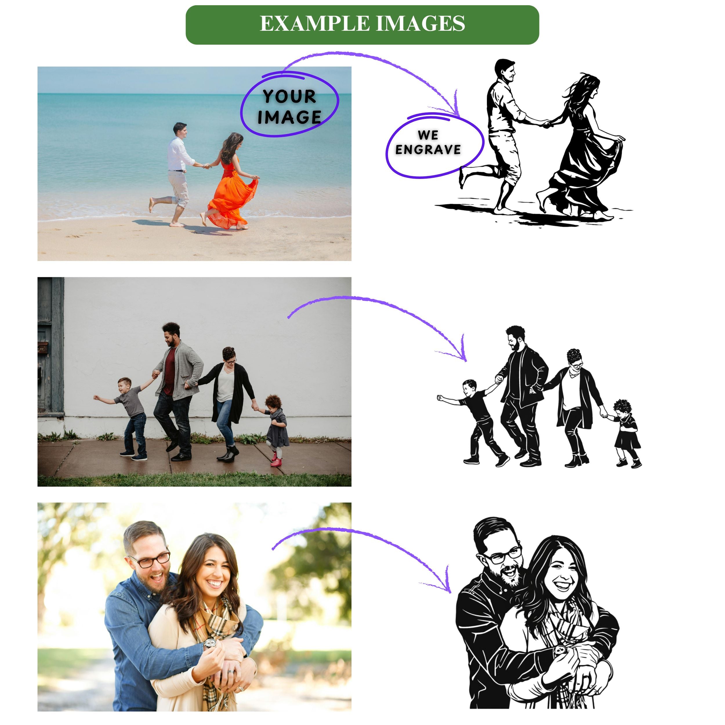 Personalised portrait Copper frame 7th Wedding anniversary gift 22nd Custom Photo on metal