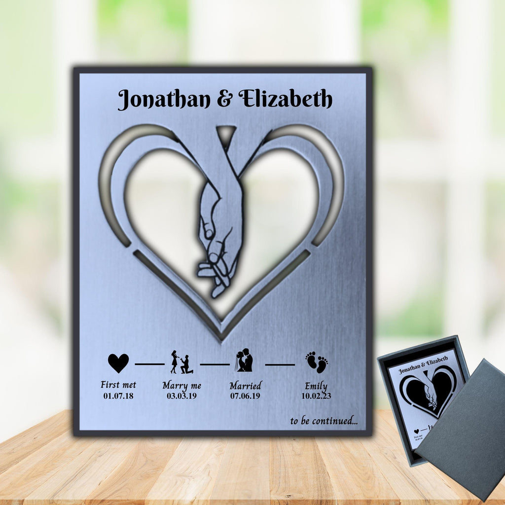 Our Story 11th Wedding Anniversary Steel Mantelpiece Rowdy Robin