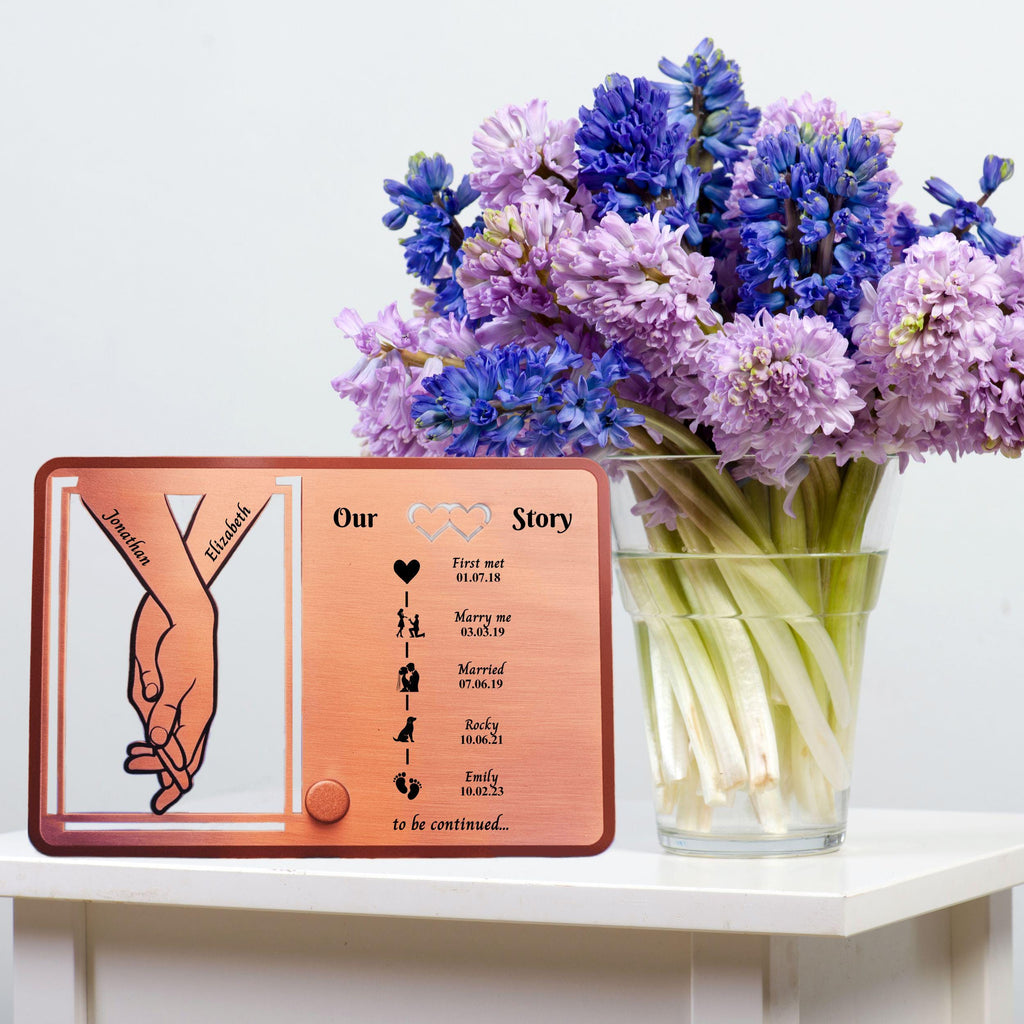 Our Story 7th Wedding Anniversary 22nd anniversary Copper frame Rowdy Robin