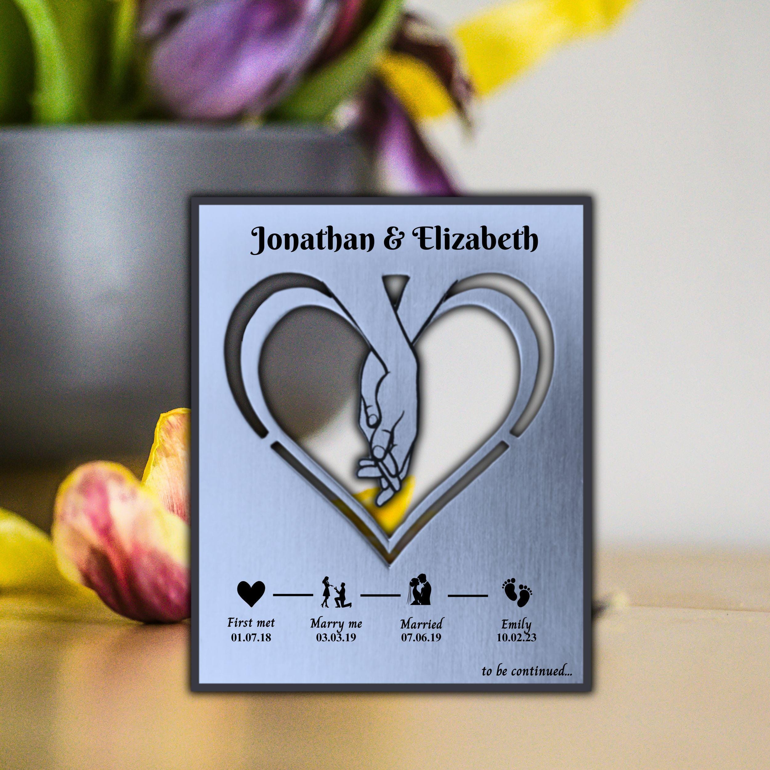 Our Story 11th Wedding Anniversary Steel Mantelpiece Rowdy Robin