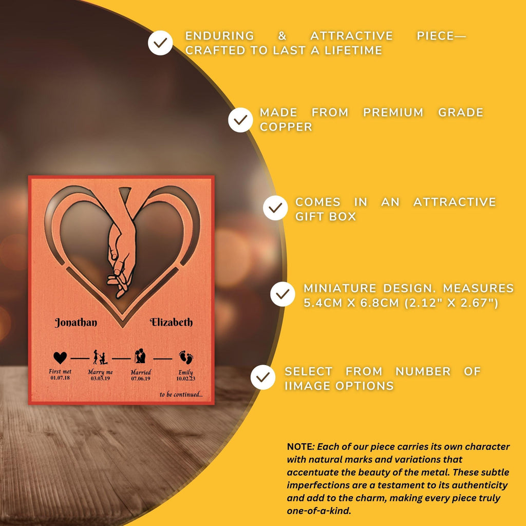 Our Story 7th Wedding Anniversary 22nd anniversary Copper Mantelpiece Rowdy Robin