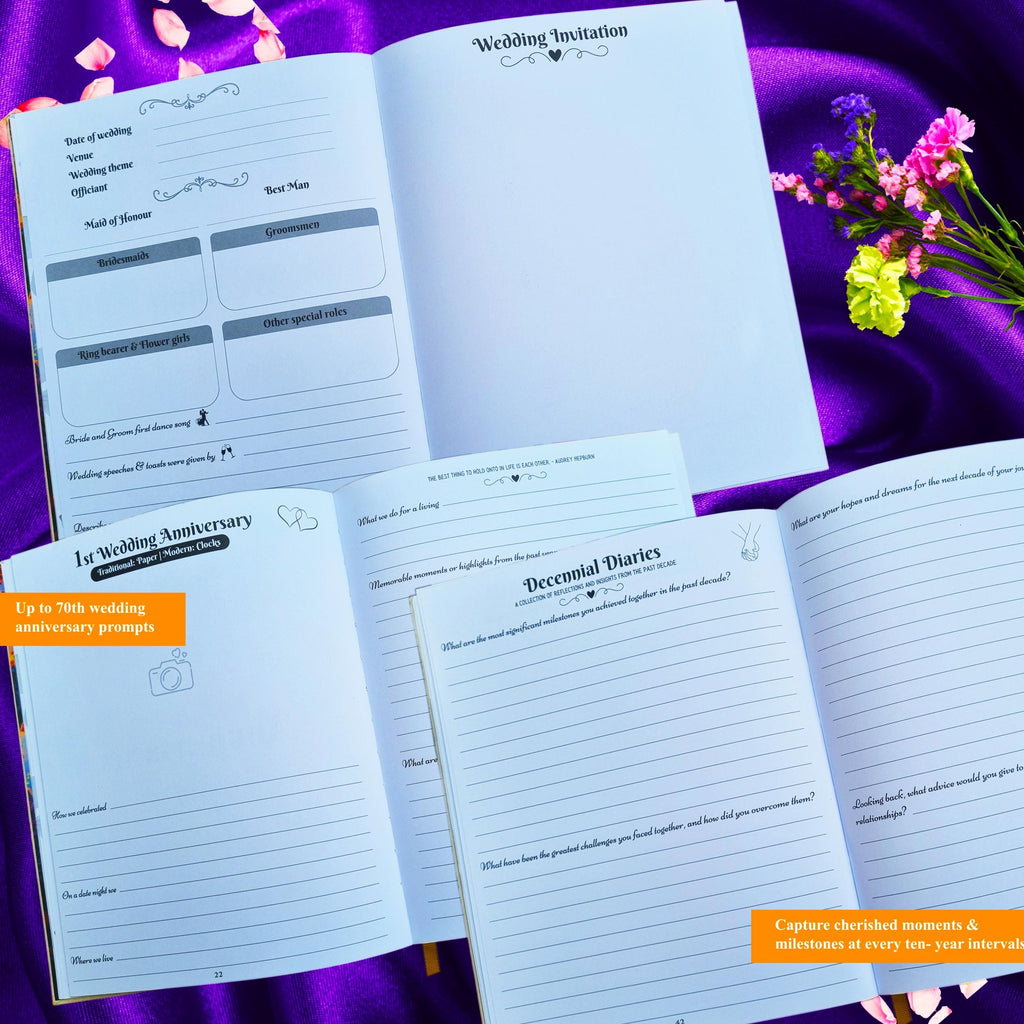 Purple bloom - Wedding Anniversary Journal Paper Anniversary gift Rowdy Robin