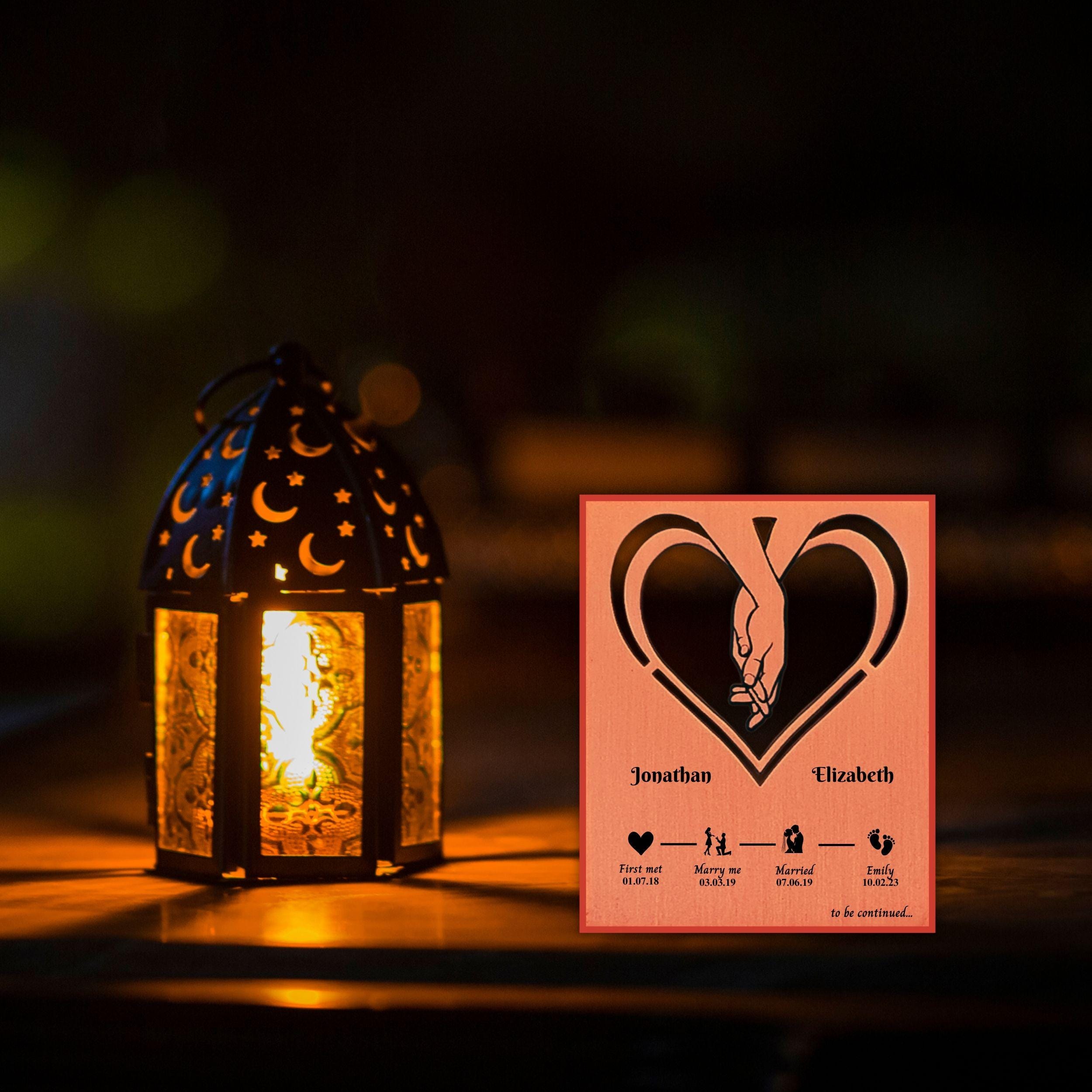 Our Story 7th Wedding Anniversary 22nd anniversary Copper Mantelpiece Rowdy Robin