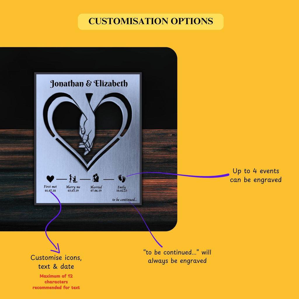 Our Story 11th Wedding Anniversary Steel Mantelpiece Rowdy Robin