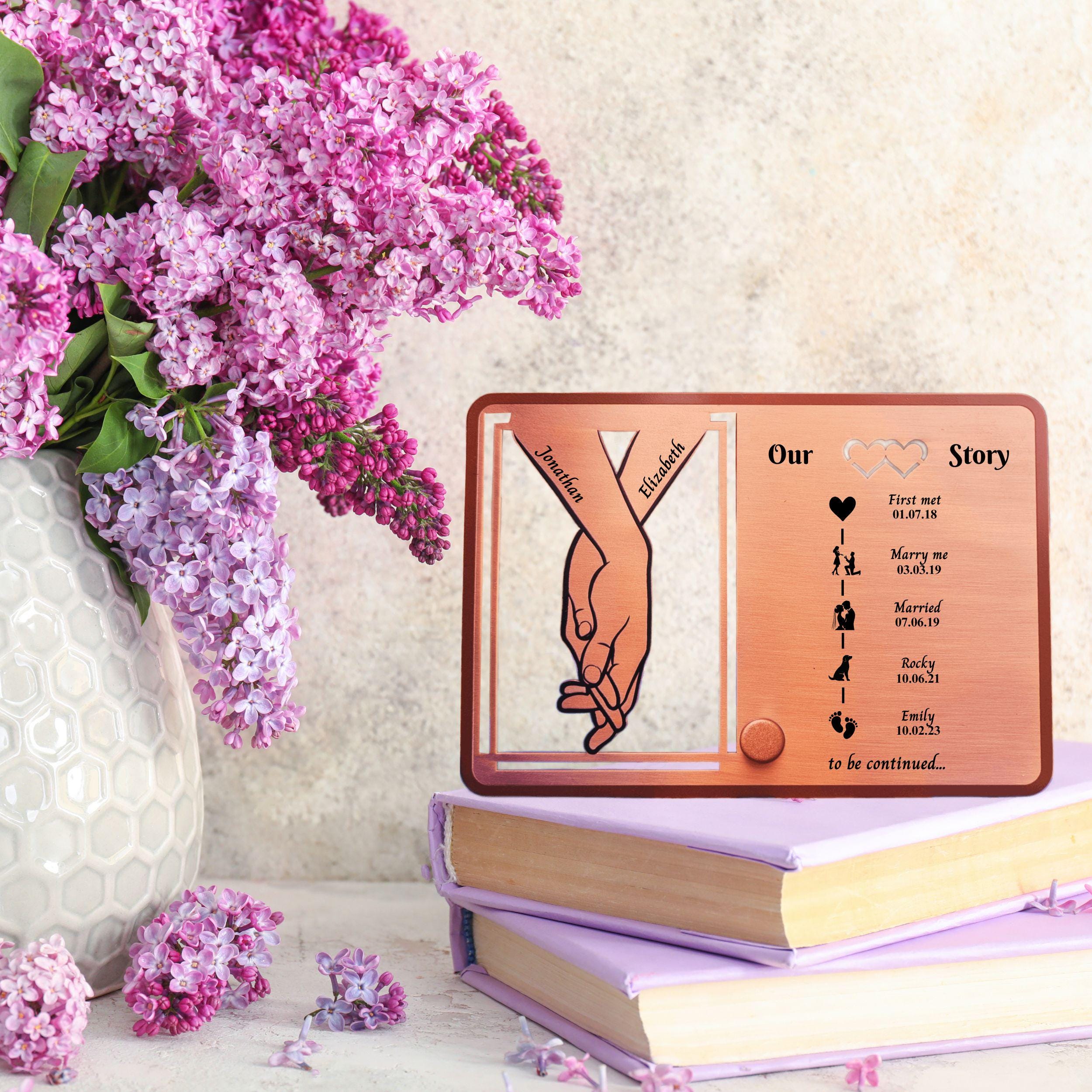 Our Story 7th Wedding Anniversary 22nd anniversary Copper frame Rowdy Robin