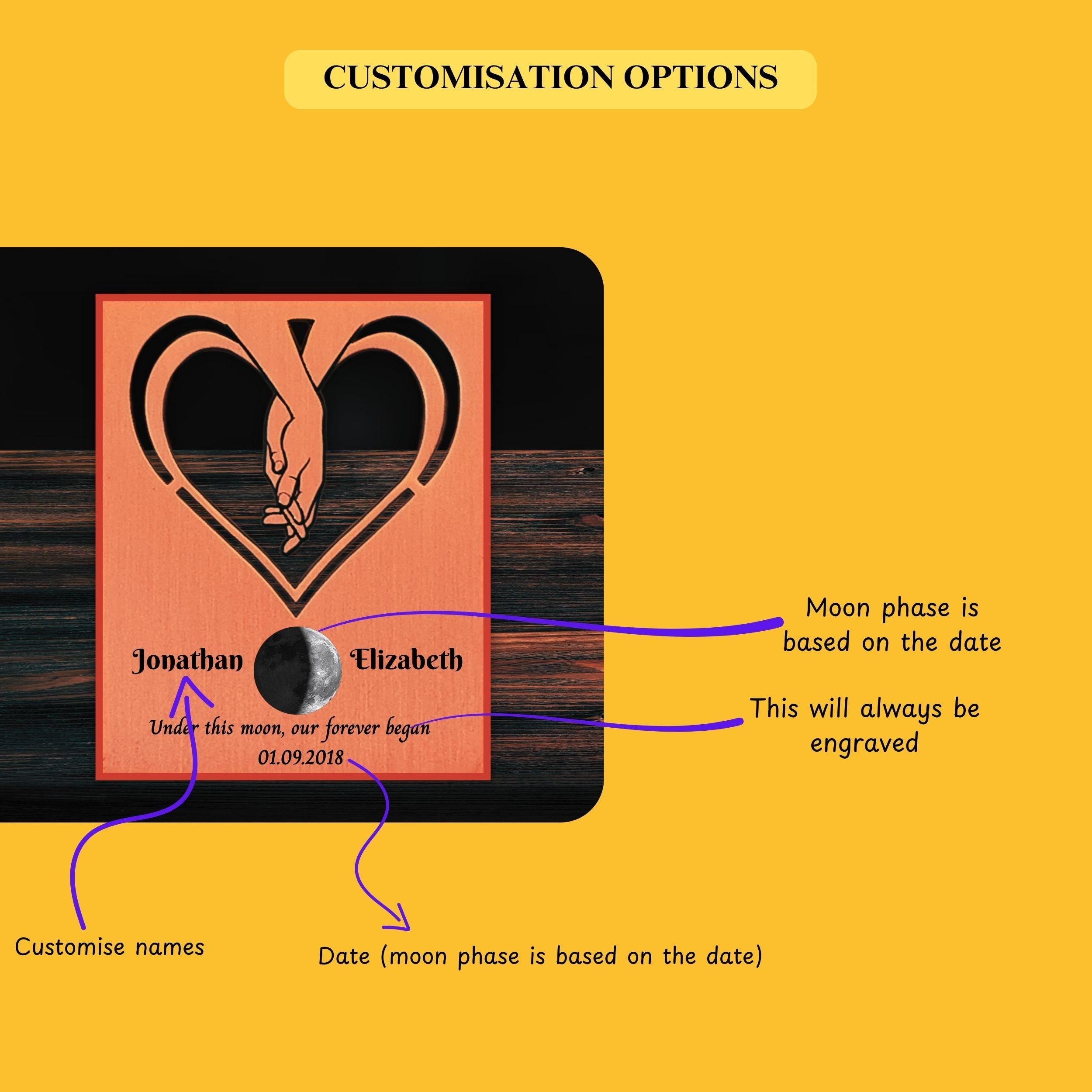 Our Moon 7th Wedding Anniversary 22nd anniversary Copper Mantelpiece Rowdy Robin