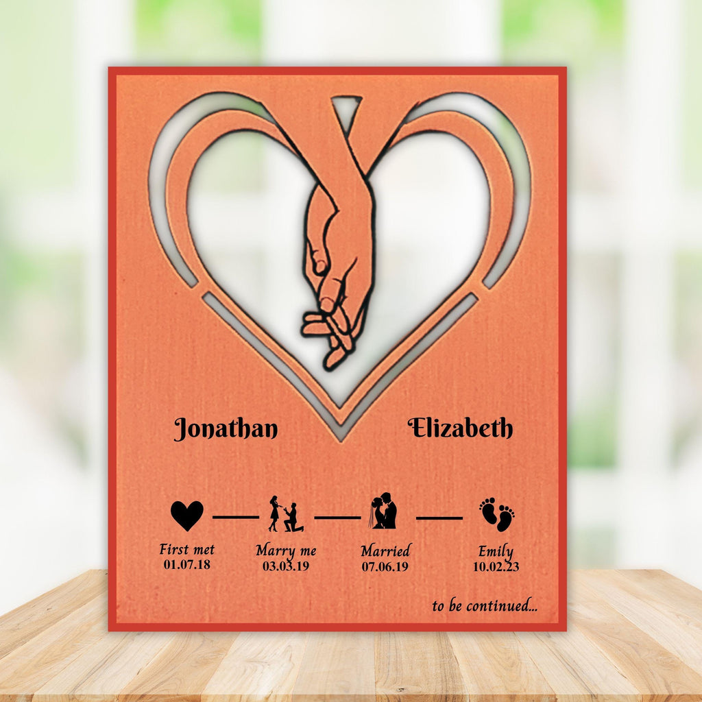 Our Story 7th Wedding Anniversary 22nd anniversary Copper Mantelpiece Rowdy Robin