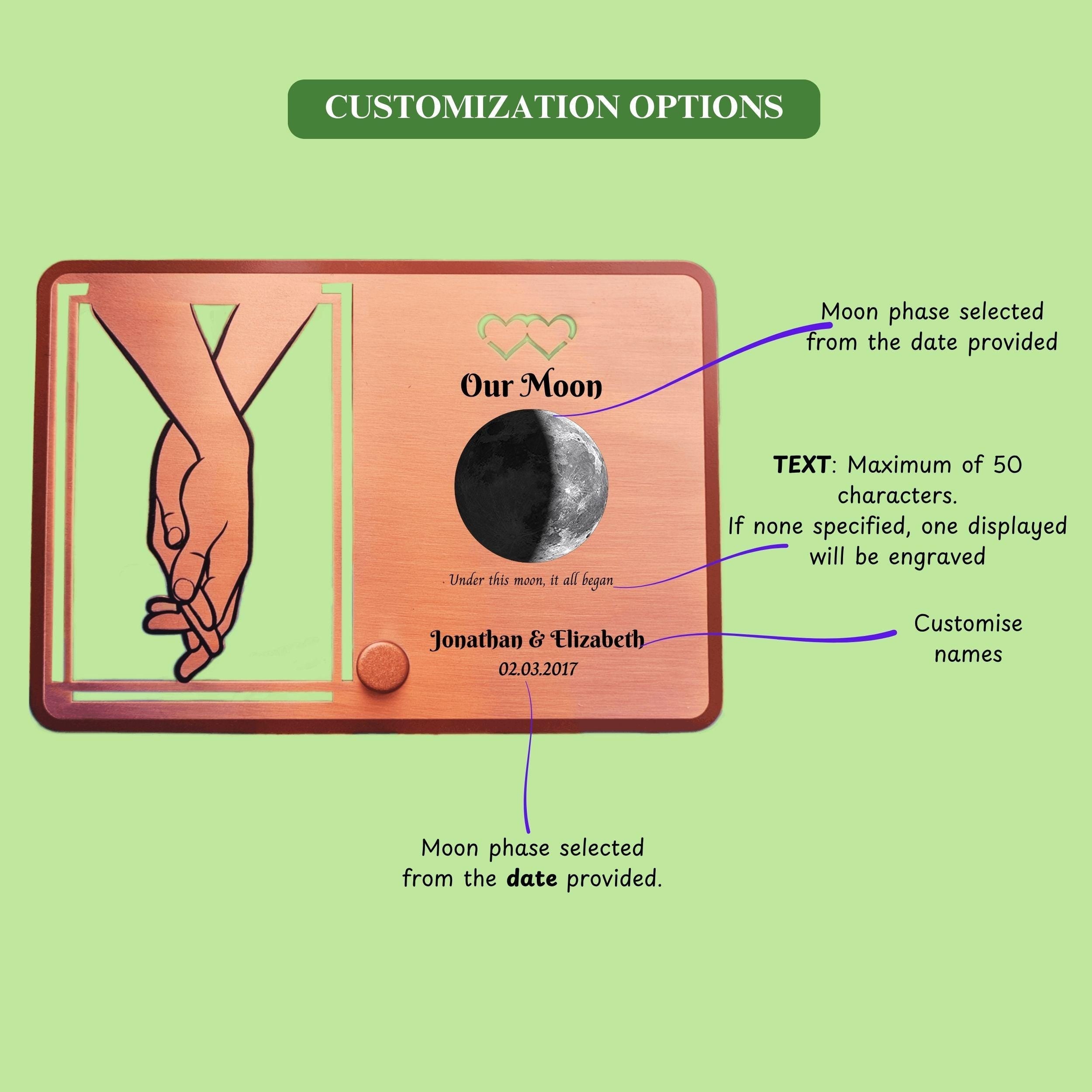 Our Moon 7th Wedding Anniversary 22nd anniversary Copper Frame Rowdy Robin